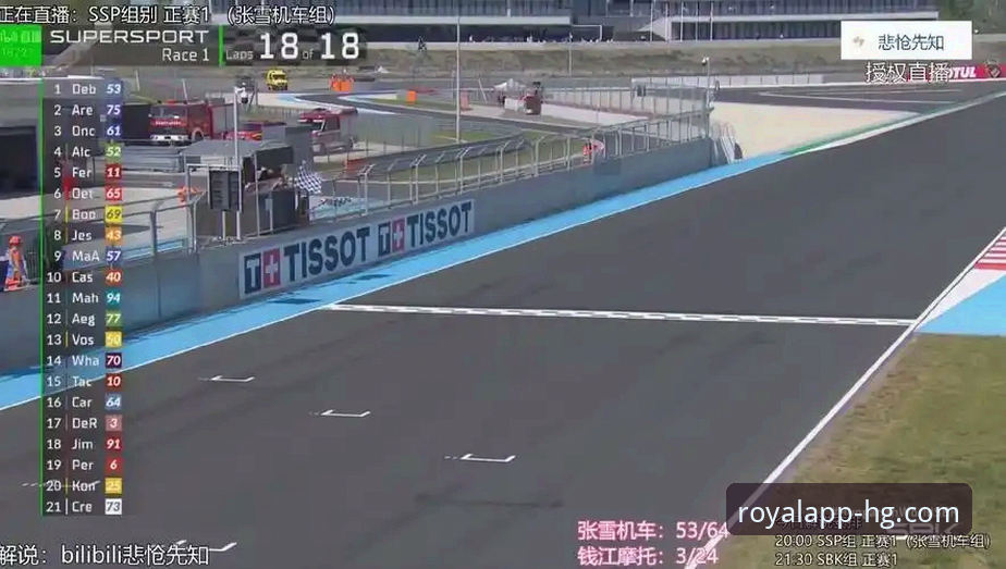资深赛车迷分享：在皇冠HG博彩平台观看WSBK匈牙利站逆转夺冠全记录